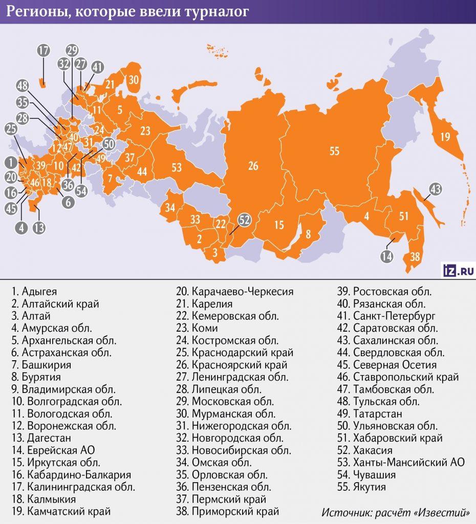 Tуристический налог 2025
